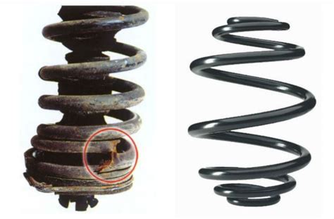 how to check coil springs